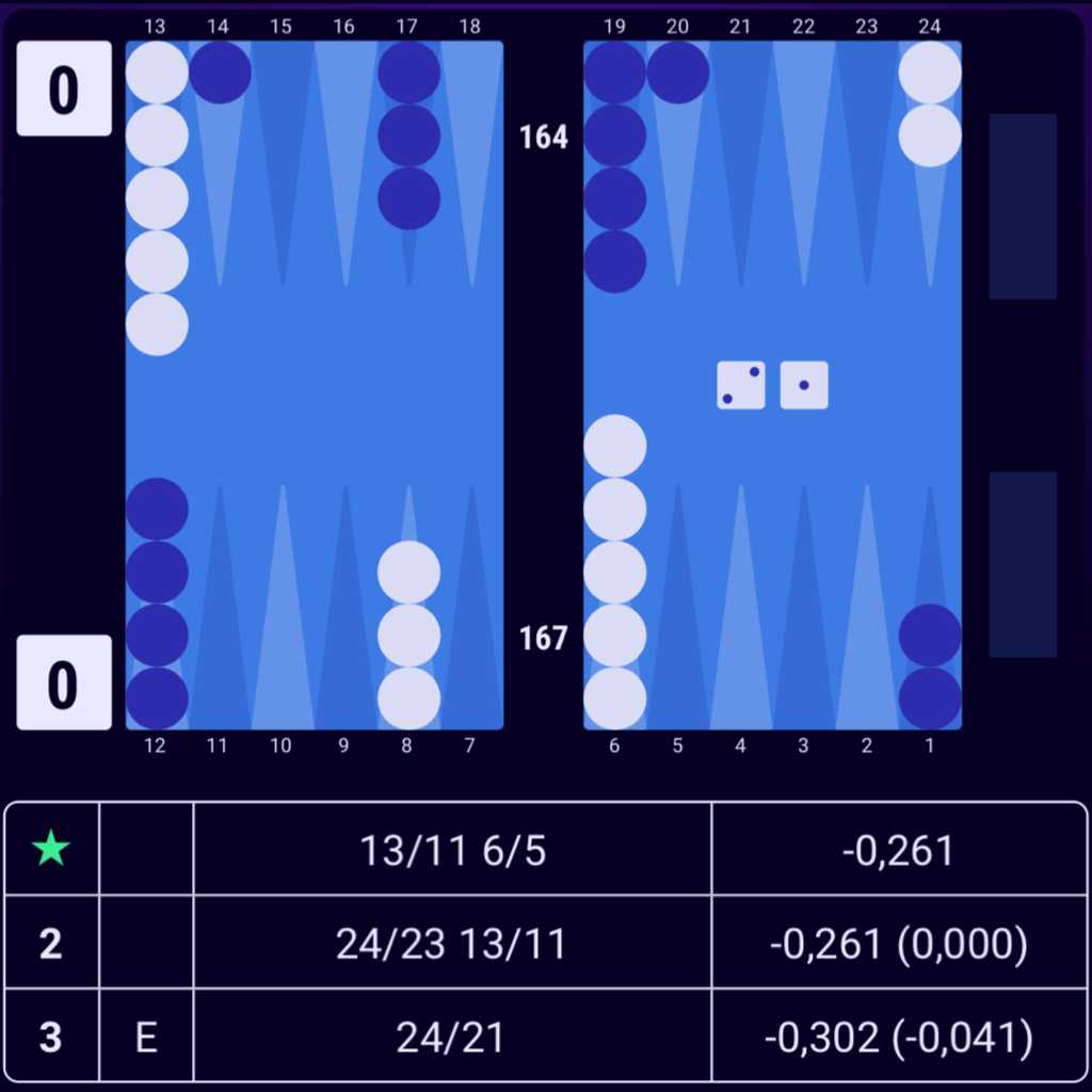 This rule contains a lot of concepts, but let’s keep it simple and look at the counter slotting moves (I’m only going to explain counter slotting even though splitting is just as good).  In general, the main reasons to slot is when we’re 1) in a race deficit, 2) there’s duplication going on or 3) if the opponent has a blotty position. In the example above the opponent has two blots lying around, allowing us to play freely. If we slot he has to roll a joker to both hit and make the 5-point, which he has only a 17 % chance of doing.  Counter slotting against a 51-slot with 2-rolls shows the strength of duplication. Here the opponent has even fewer chances to both hit and make the 5-point, in fact only 11 % percent of the time. If the opponent does hit without covering the slot we're probably able to hit him back from the bar.