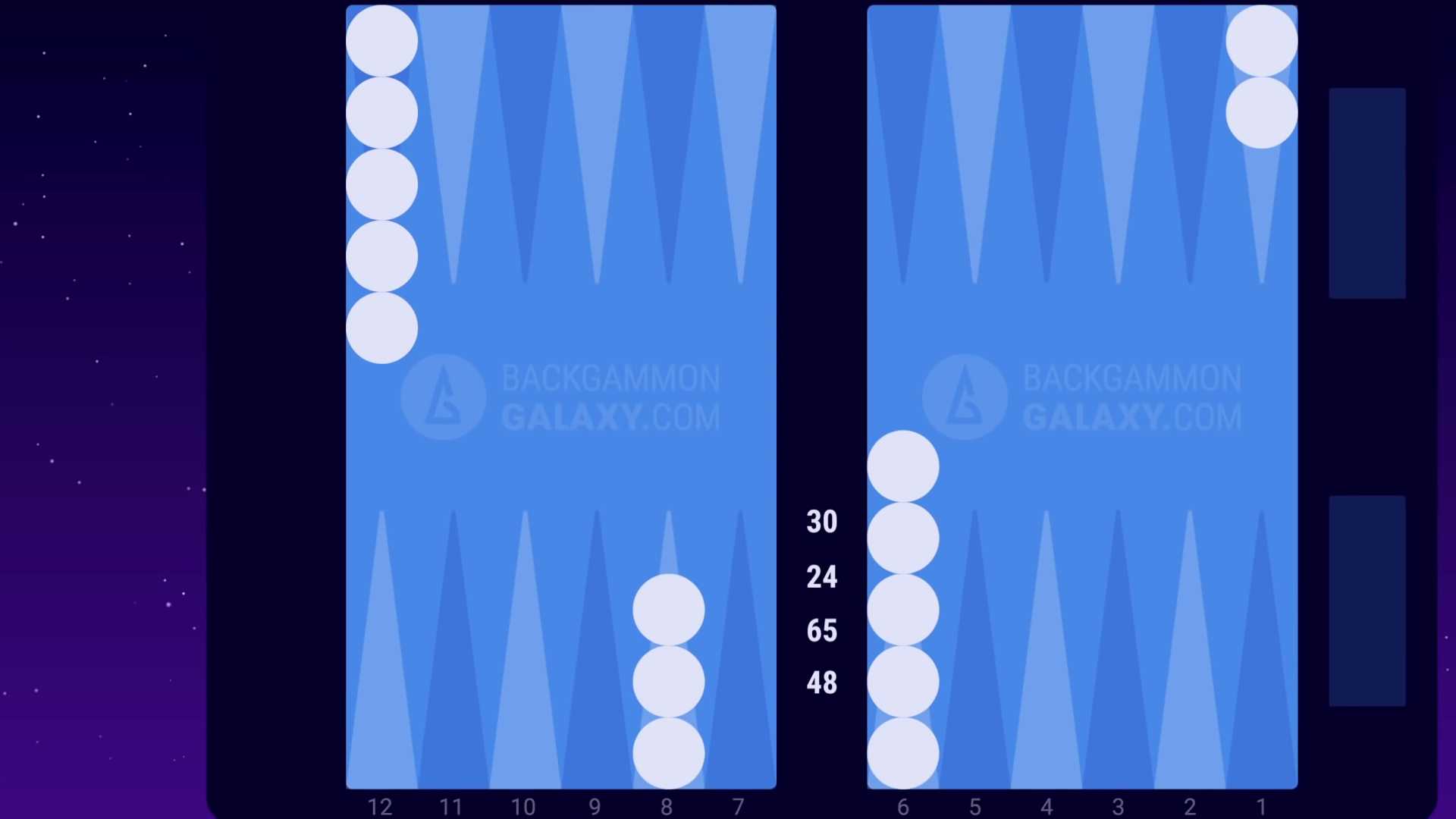 When a checker moves forward the pip count decreases, when a checker is hit the pip count increases.  The player with the lowest pip count is ahead in the race. The pip count determines the optimal strategy to use in the game—If you're ahead in the race you want to avoid getting hit and bring your checkers home. If you're behind in the race you want to try and hit a checker since a pure race will leave you in a losing position.