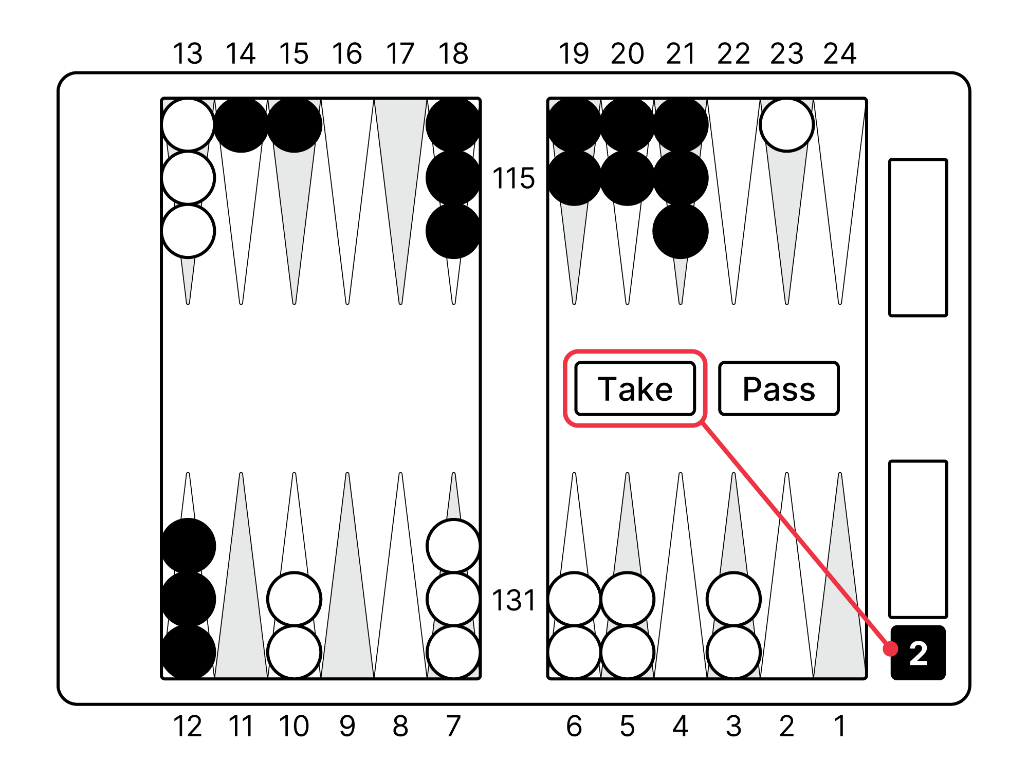 ackgammon position showing a take decision after a double and cube ownership